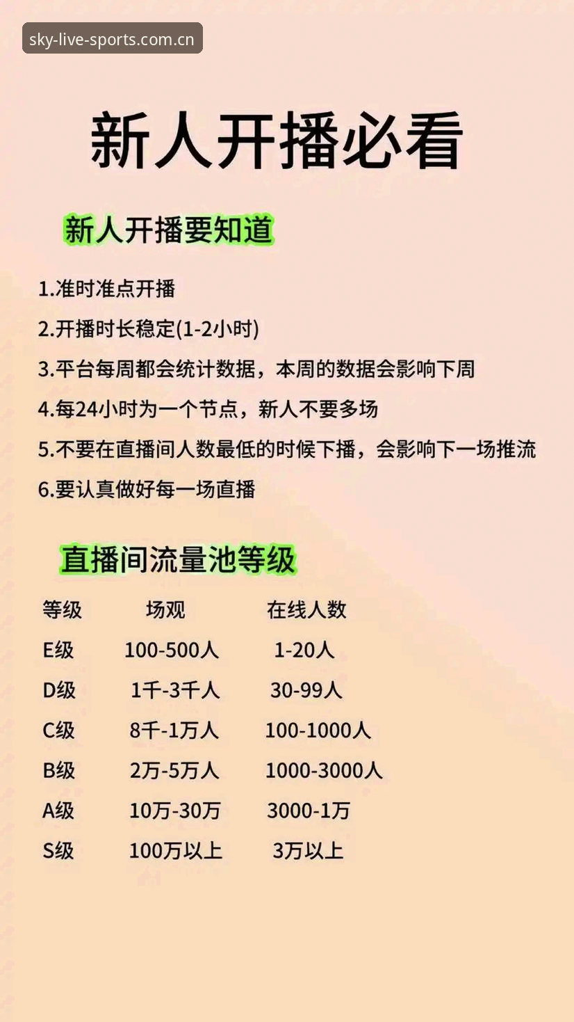 揭秘天空体育直播质量提升的核心技巧，这些设置你不知道的事